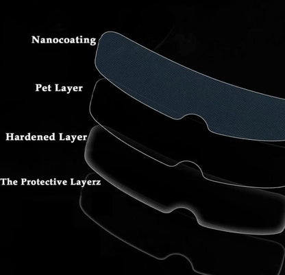 Layers of photochromic helmet film showcasing nanocoating, pet layer, hardened layer, and protective layer