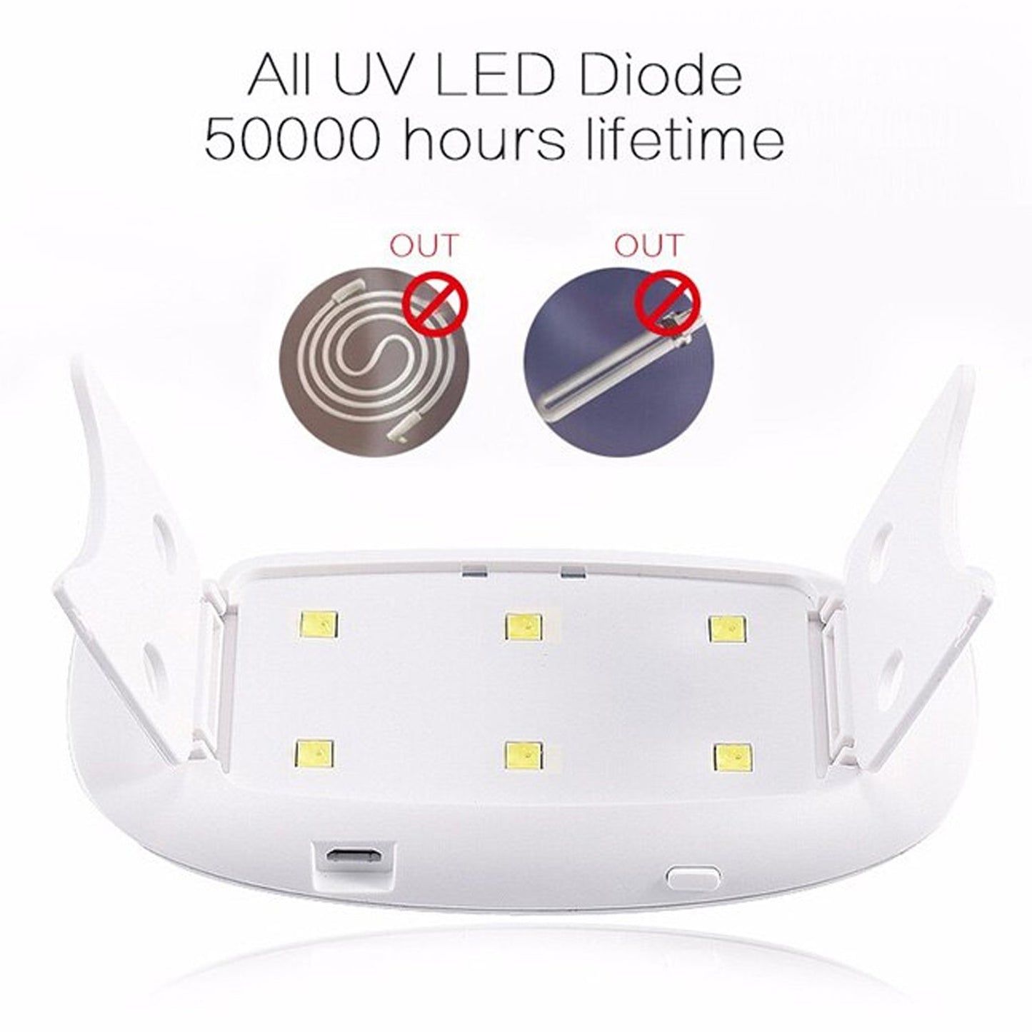 Your Brand professional nail polish dryer machine with UV LED diode for long-lasting use