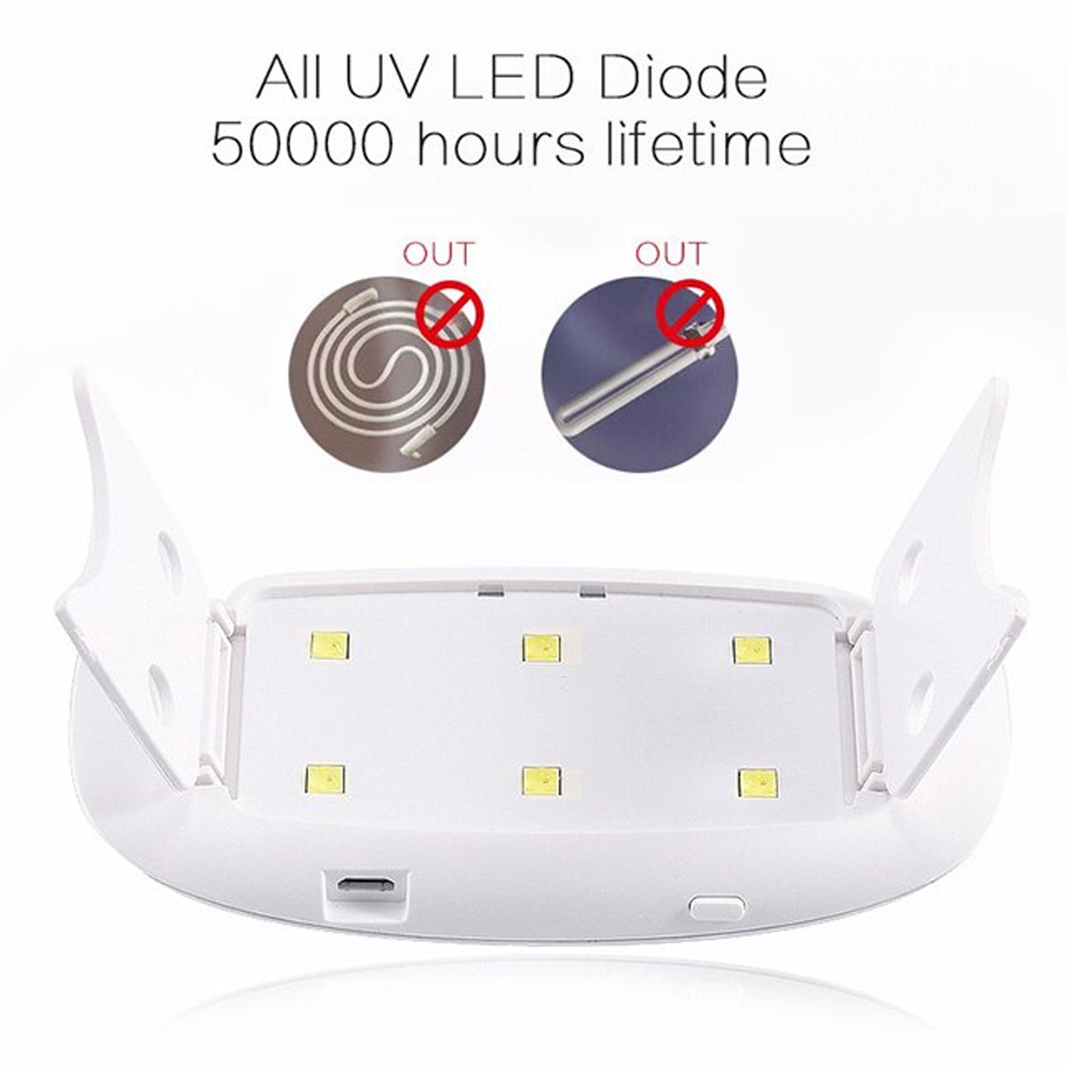 Your Brand professional nail polish dryer machine with UV LED diode for long-lasting use