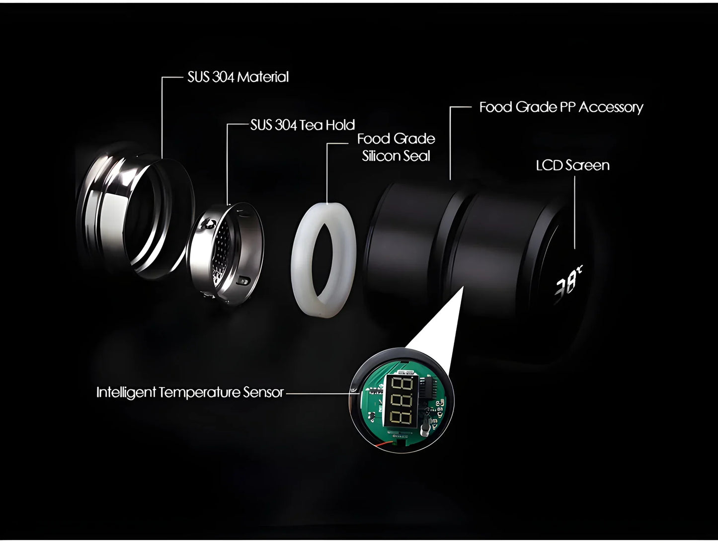 Features of smart insulated water bottle with temperature display including LCD screen and intelligent temperature sensor