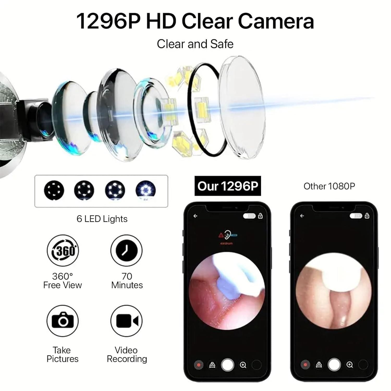 Smart visual ear wax cleaner with 1296P HD camera and 6 LED lights for safe ear cleaning