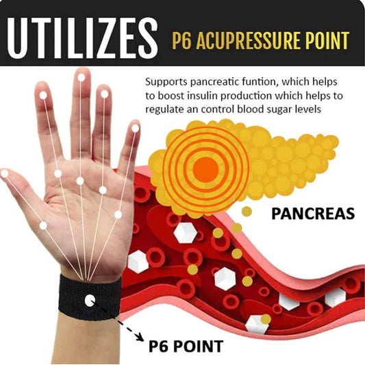 Sugar control wristband utilizing P6 acupressure point to support blood sugar regulation
